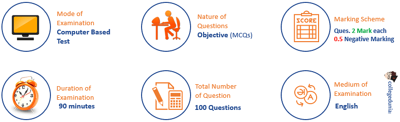 NCP-MCA Free Exam Questions